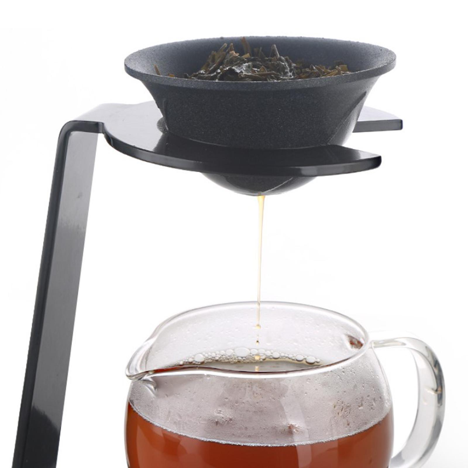 Reusable Coffee --Dripping Manual