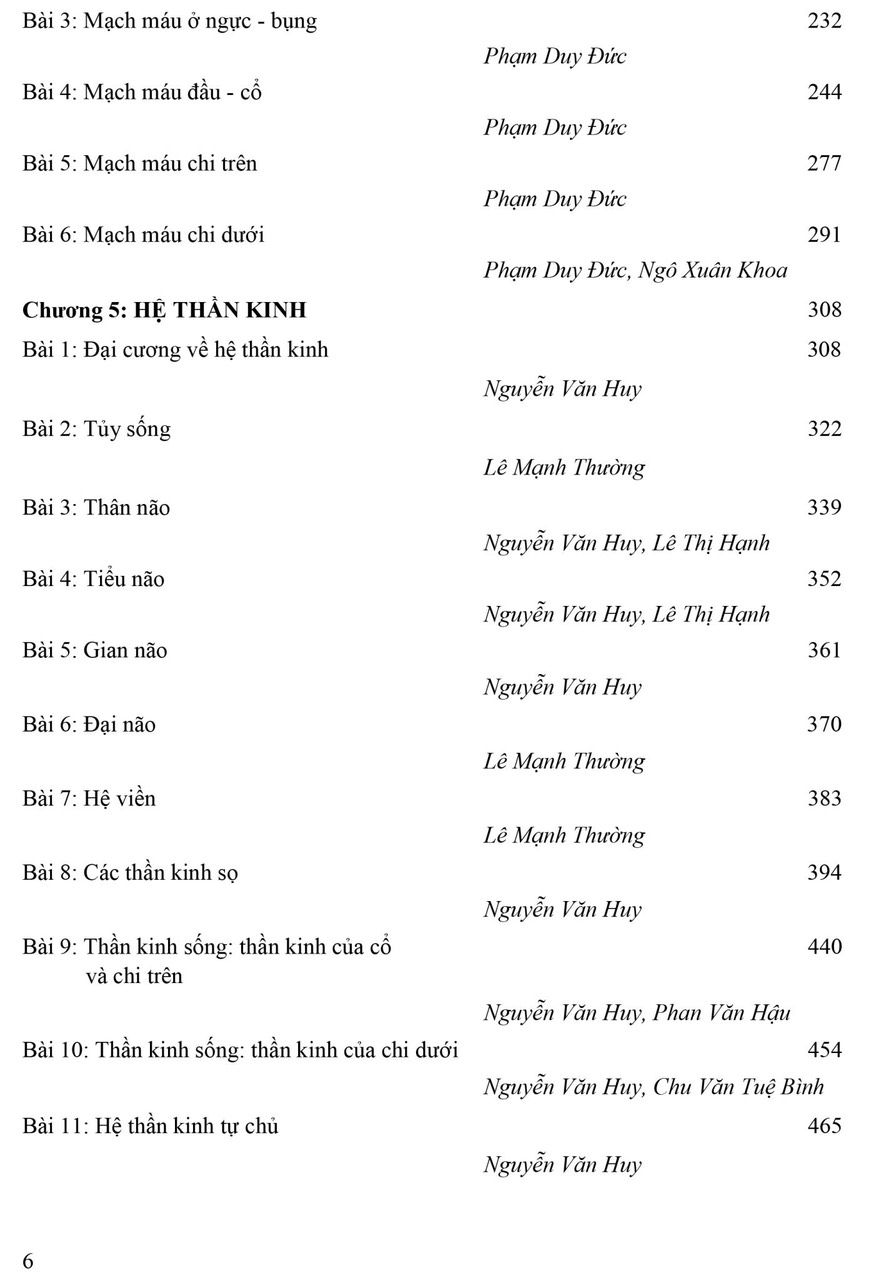 BENITO - Giải phẫu người (2023)