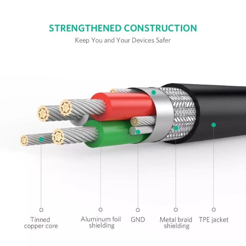 Ugreen UG20747US165TK 0.5M màu Trắng Cáp sạc đa năng USB sang MicroUSB + Lightning - HÀNG CHÍNH HÃNG