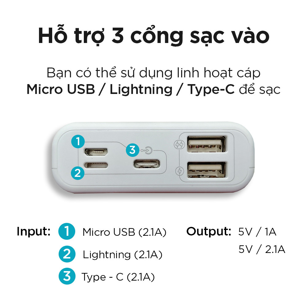 Pin sạc dự phòng 10.000mAh Romoss Simple 10  nhỏ gọn 3 cổng input Micro - Lightning - Type C – Hàng chính hãng + Tặng cáp micro USB tròn CB05 Romoss