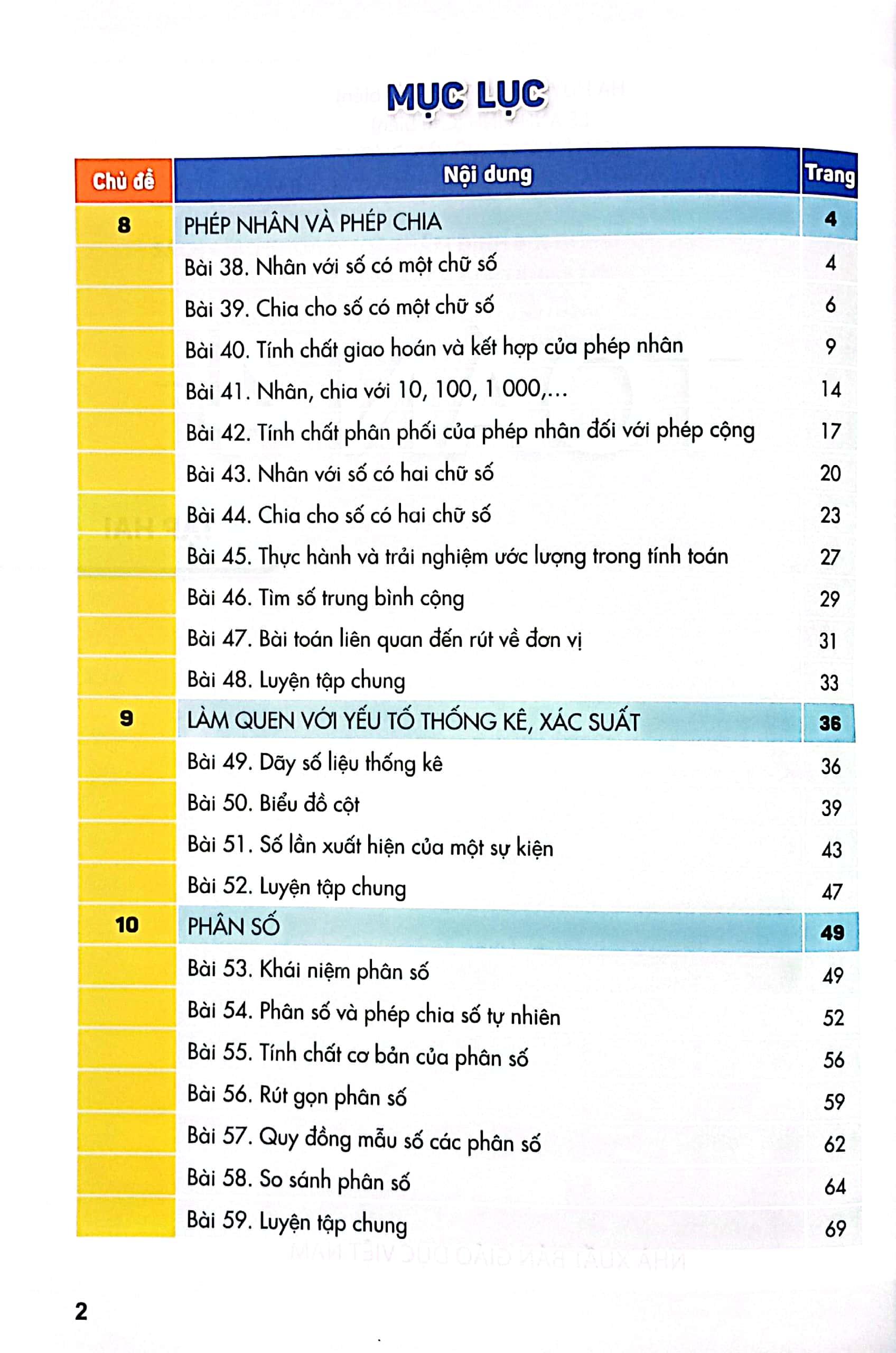 Toán 4 - Tập 2 (Kết Nối Tri Thức) (2023)