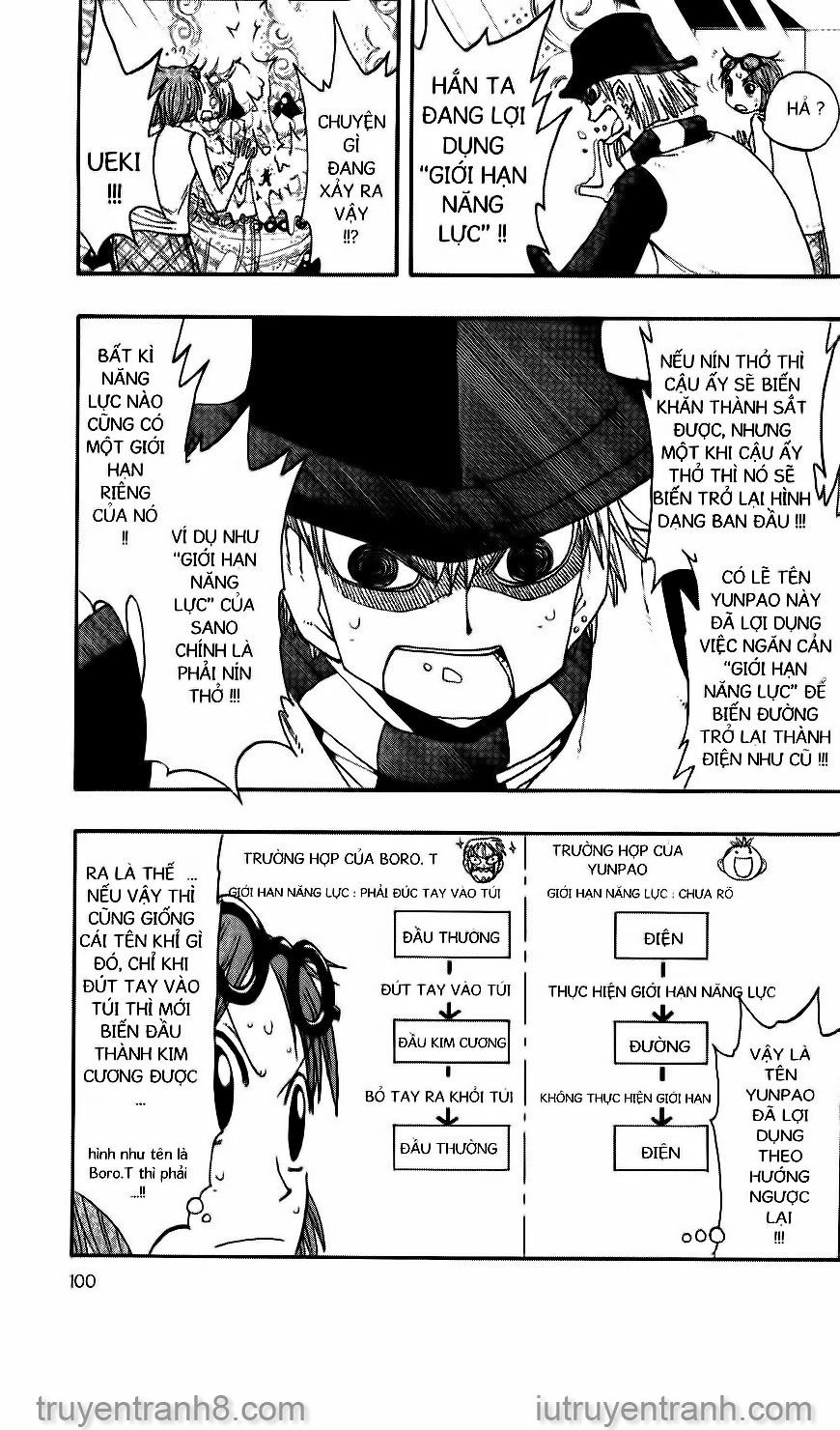 law of ueki chapter 62 5