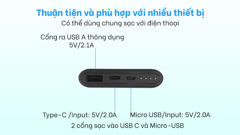 Sạc Dự Phòng 10000mAh iCore PB10000C - Hàng Chính Hãng