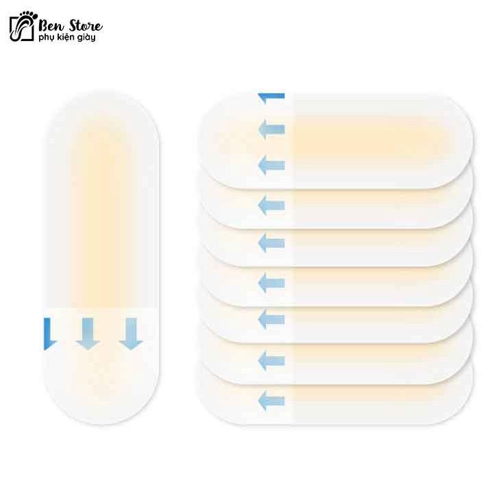 1 Miếng Dán gel Không Gây Mòn Bảo Vệ Gót Chân Khi Đi Giày Cao Gót #lot 82
