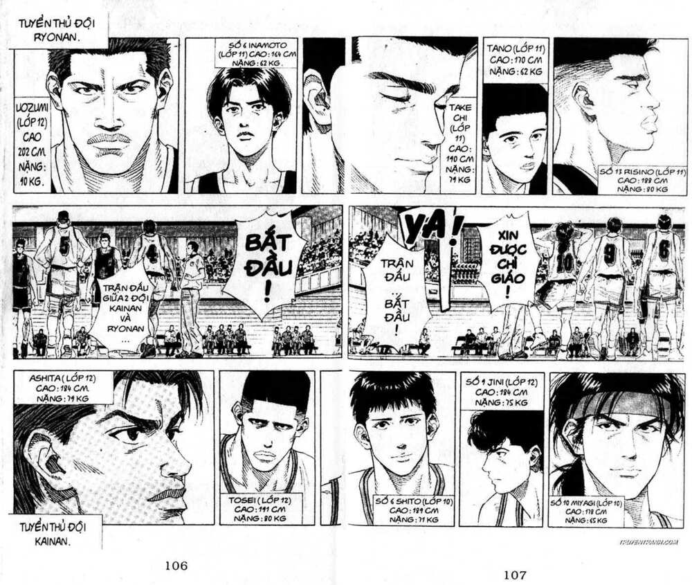 cao thủ bóng rổ chapter 140 2