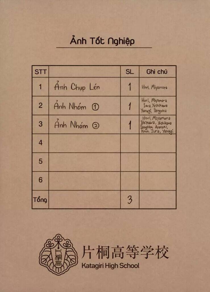 chuyện của hori và miyamura chapter 121 2