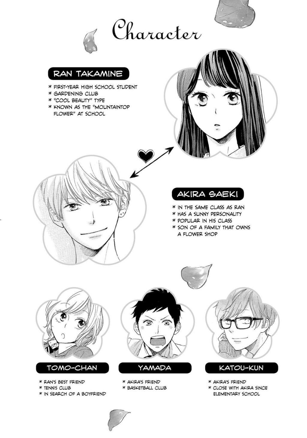 vẻ đẹp mĩ miều của ran-san chapter 17 3