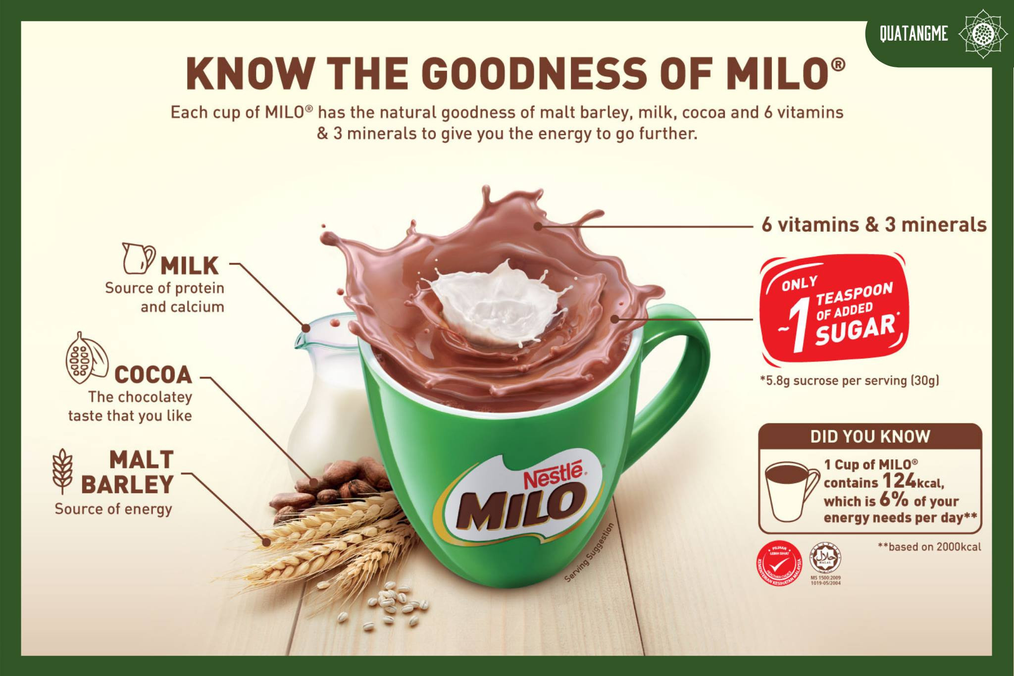 Combo 3 Sữa Milo Australia Nestlé - Nhập khẩu Australia, cung cấp nguồn năng lượng dồi dà, tăng cường thể lực - QuaTangMe Extaste