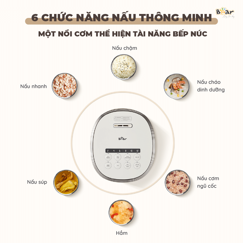 Nồi Cơm Cao Tần, Nồi Cơm Điện Thông Minh Đa Năng BEAR SB-NC30A Nấu Cơm Cực Ngon Dung Tích 3 Lít Công Suất 600 W - Hàng Chính Hãng