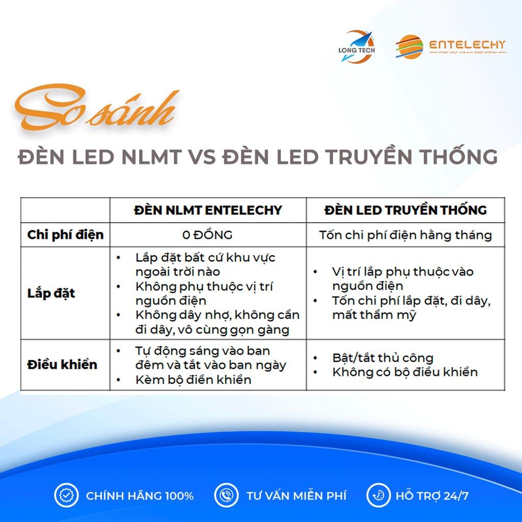 Đèn Led Năng lượng mặt trời 300W Entelechy có điều khiển, chiếu sáng trong nhà, ngoài trời, chống nước, BH 3 năm