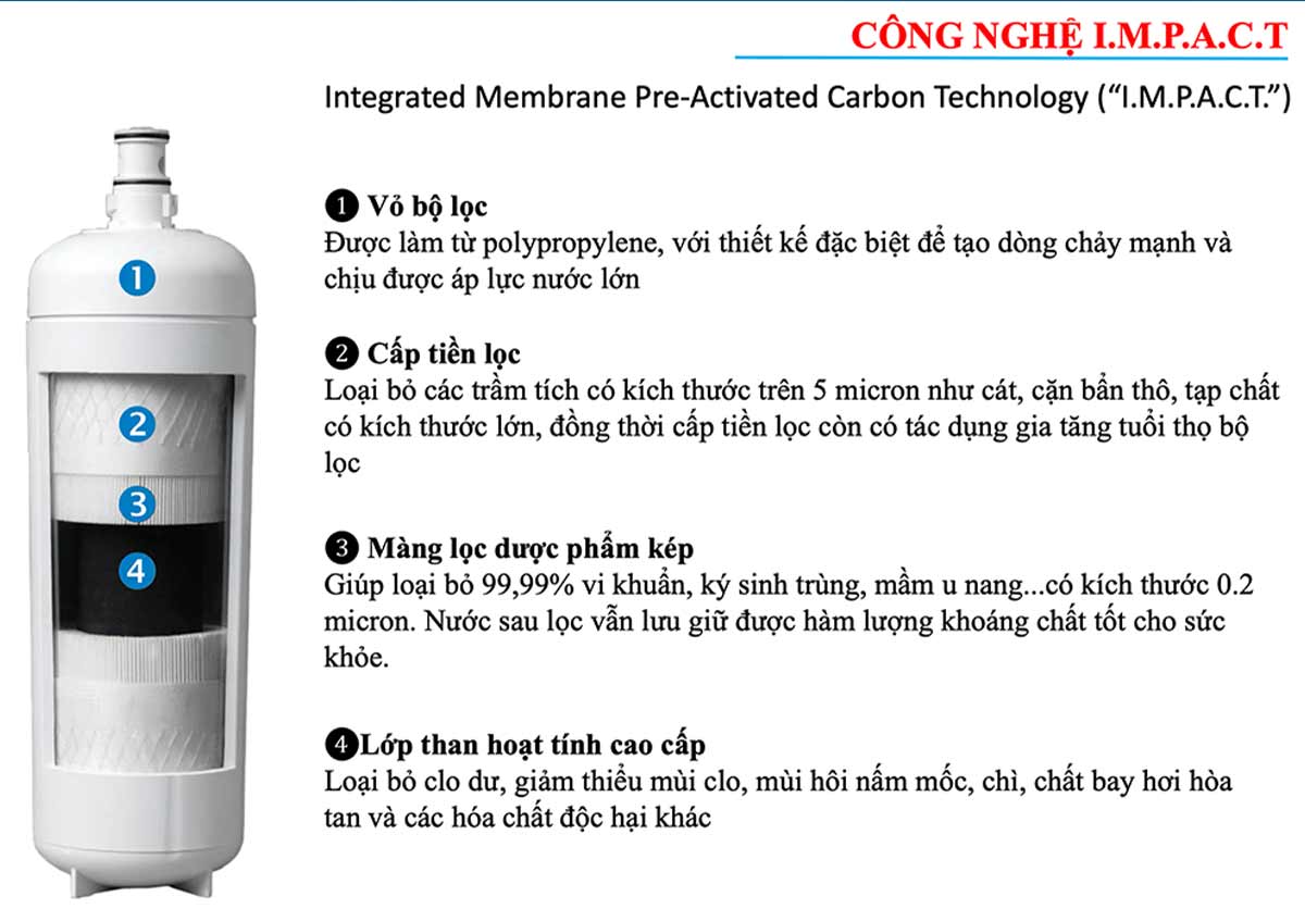 Máy Lọc Nước Dùng Cho Pha Chế 3M AQ-ICE160-S