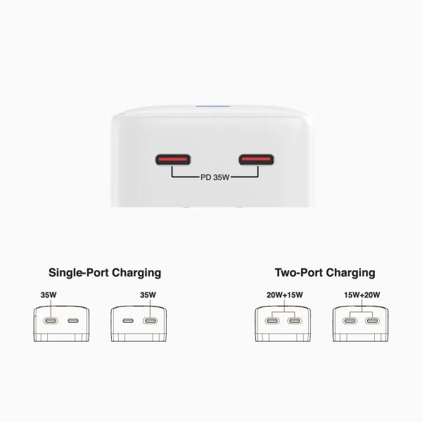 Củ sạc nhanh Mazer GanPrestige 35W US Wall Charger Siêu Nhỏ 02 Cổng USB-C Có Đèn Led Báo Sạc Nhanh Hàng Chính Hãng