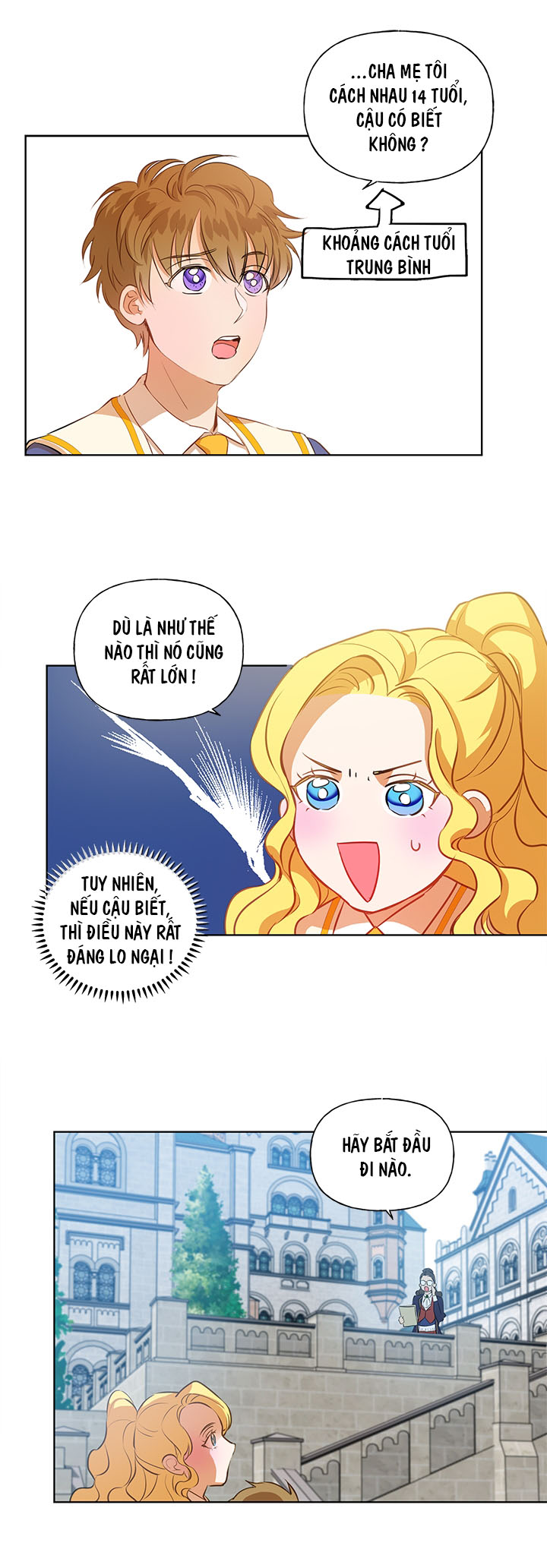 nhà nguyên tố tóc vàng chapter 26 29