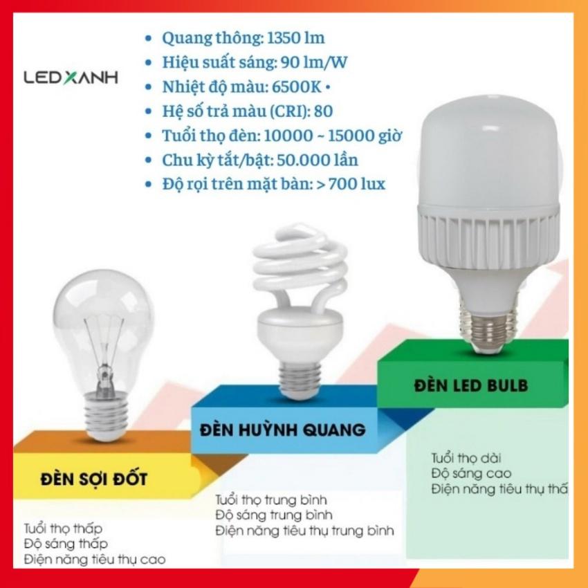 Bóng led trụ các loại từ 5w tới 50w