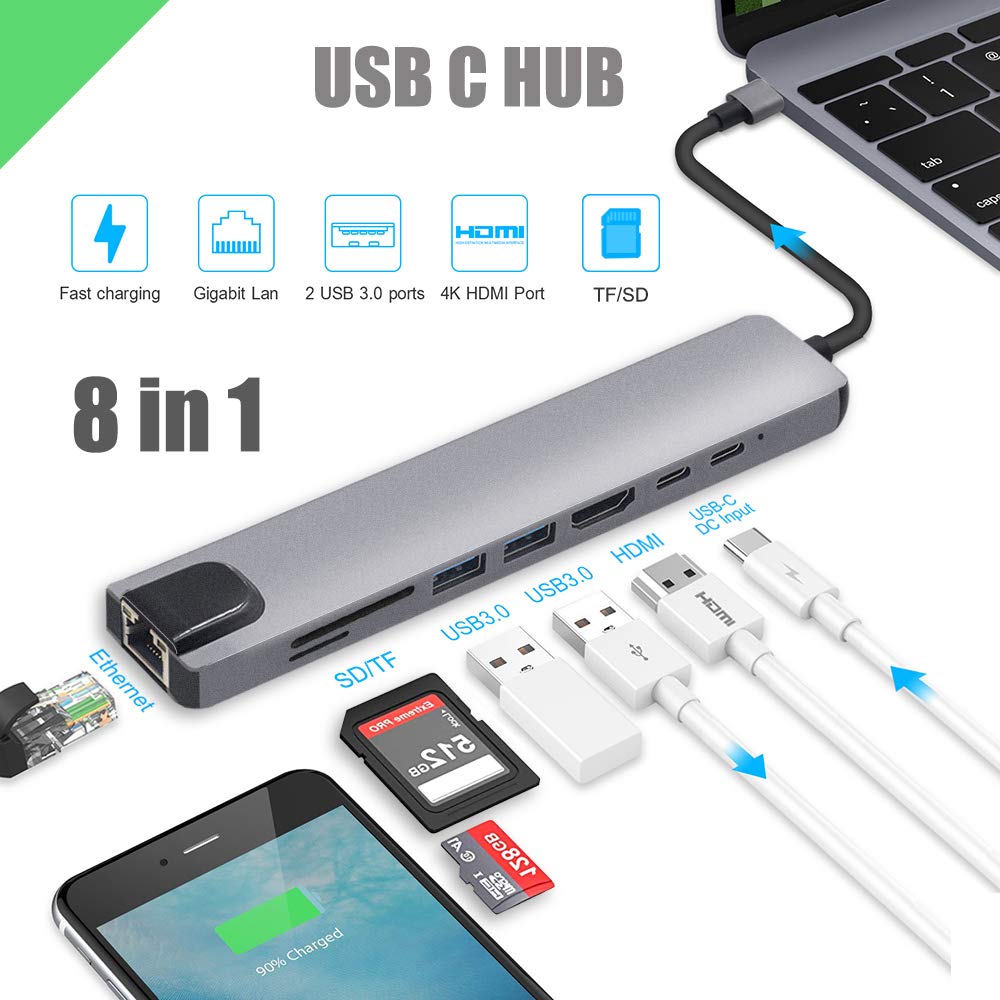 Hub USB Type-c cho Samsung Dex, Macbook - HDMI, Ethernet, USB3.0, Type-c - 8in1