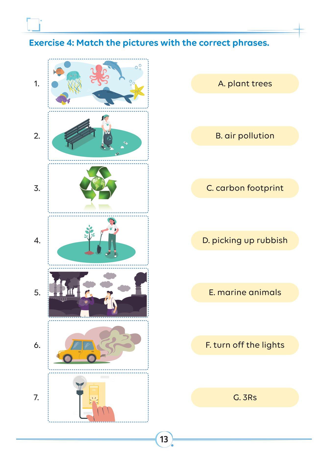 Làm Chủ Kiến Thức Tiếng Anh Bằng Sơ Đồ Tư Duy Lớp 8 - Tập 2