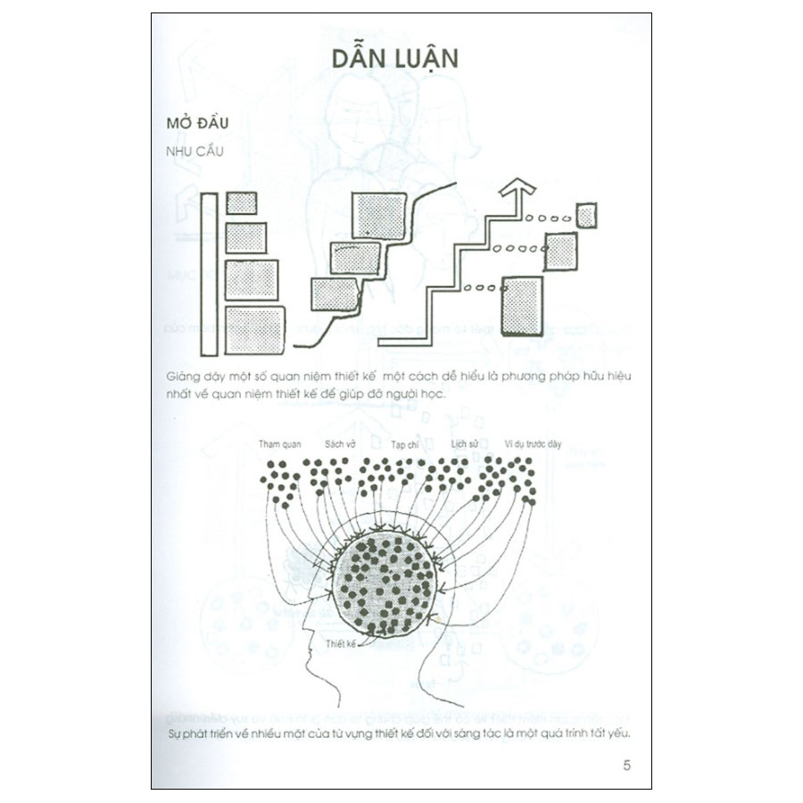 Tư Duy Và Tổ Hợp Kiến Trúc ( Tặng Kèm Sổ Tay )