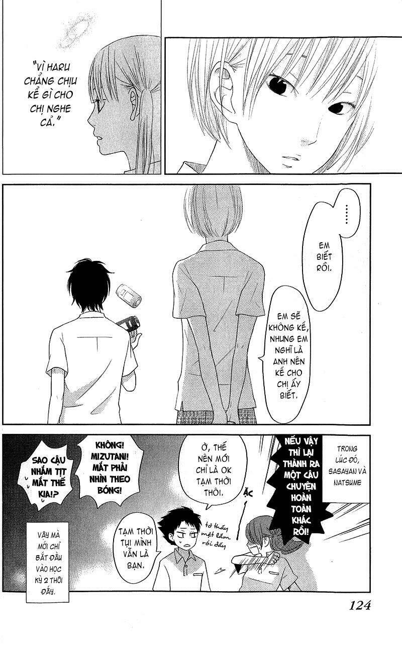 tonari no kaibutsu-kun chapter 35 39