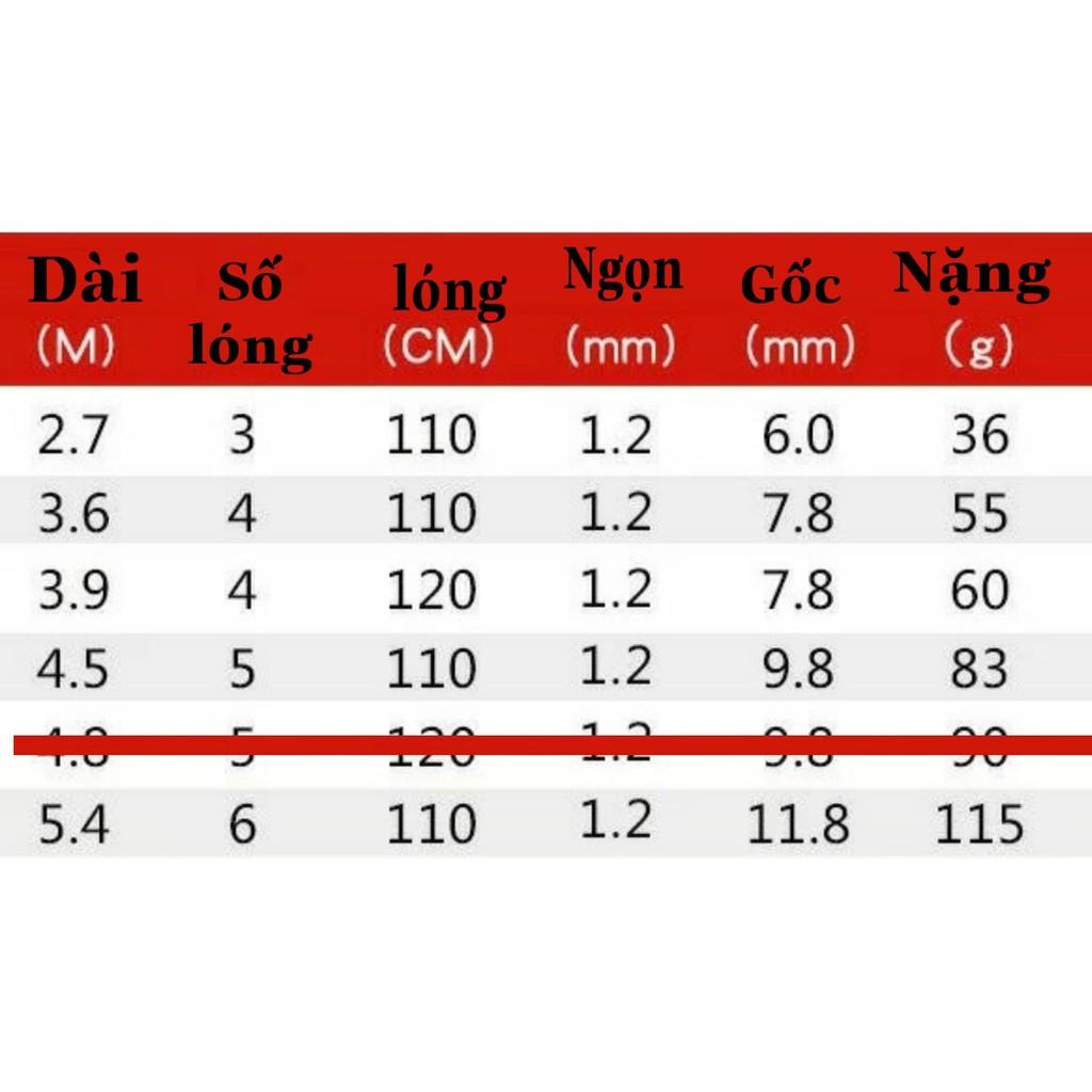 cần câu tay vàng ánh kim 2h hàng chuẩn 23