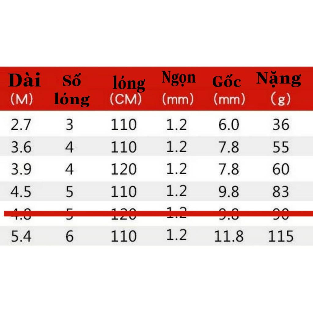 cần câu tay vàng ánh kim 2h hàng chuẩn 23