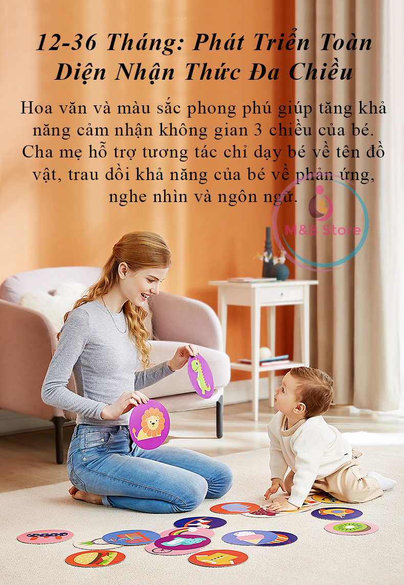 Bộ Thẻ Thị Giác Phát Triển Thị Giác, Nhận Thức và Não Bộ - KUB