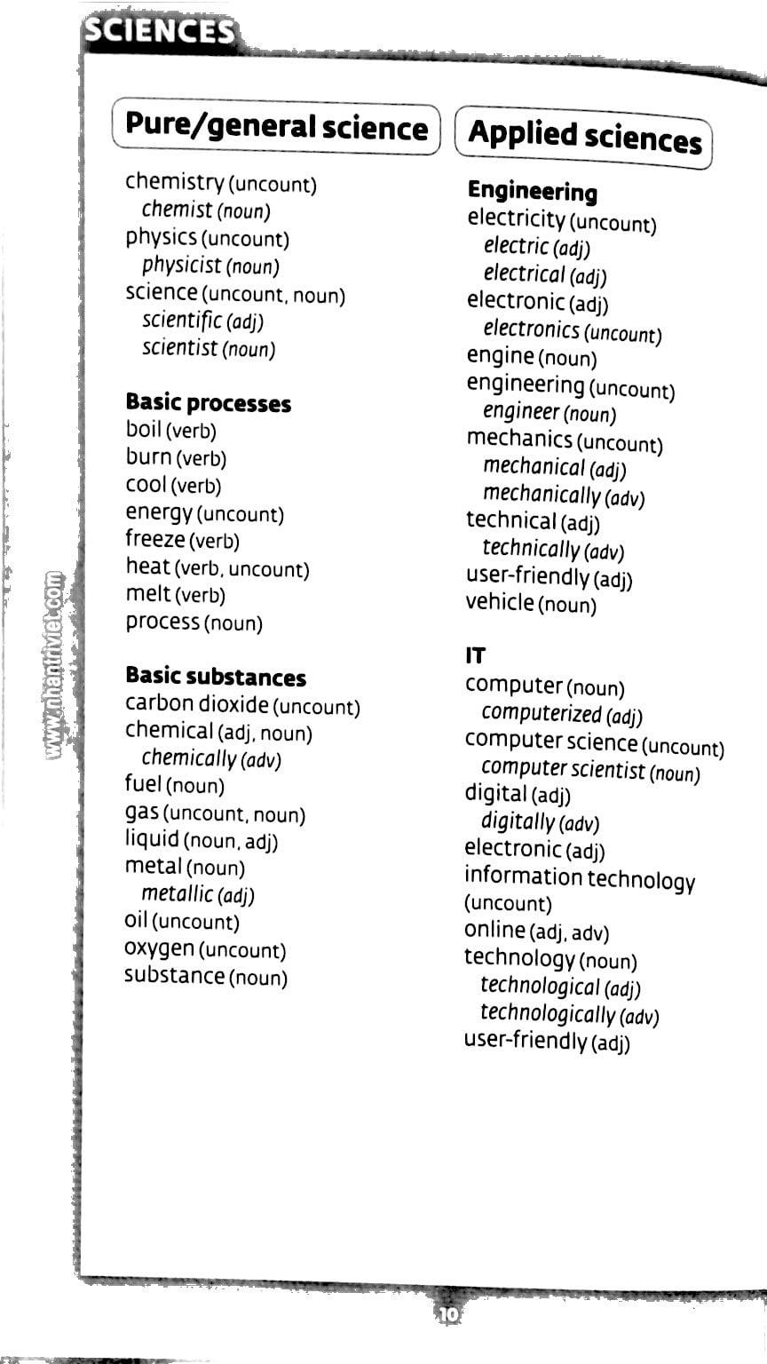 Collins Cobuild - Key Words For IELTS (Book 1: Starter)