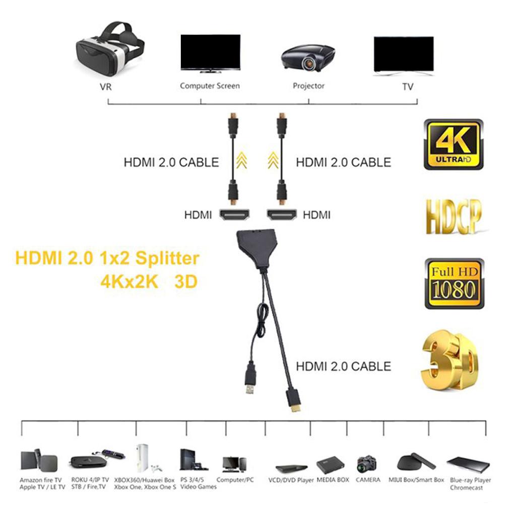HDMI 2.0 1 In 2 Out Splitter HD Male To 2 HDMI