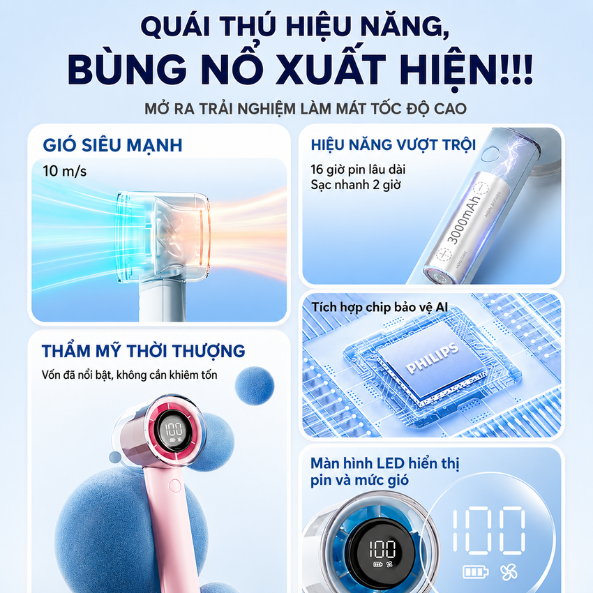 Quạt mini cầm tay USB thương hiệu Hà Lan cao cấp Philips ACR3242PPF serial 3000, 100 cấp độ gió, pin 3000mAH - Hàng chính hãng