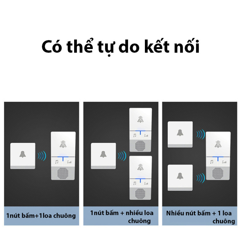Chuông không dây không dùng pin HBM08