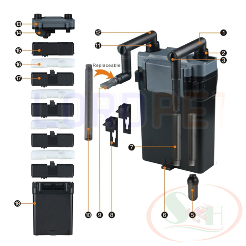 Lọc treo Sunsun HBL 801, 802, 803 hang on filter lọc bể cá tép thủy sinh