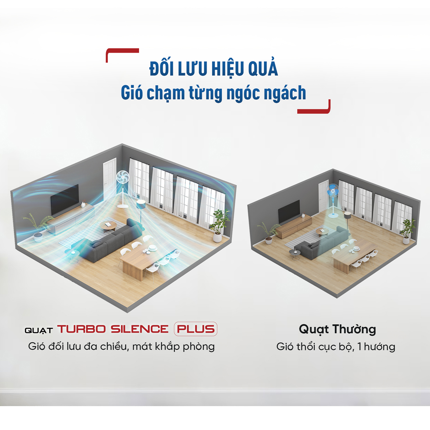 Quạt đứng có điều khiển từ xa Tefal Turbo Silence Plus VH689990 màu trắng cánh xanh - Hàng chính hãng