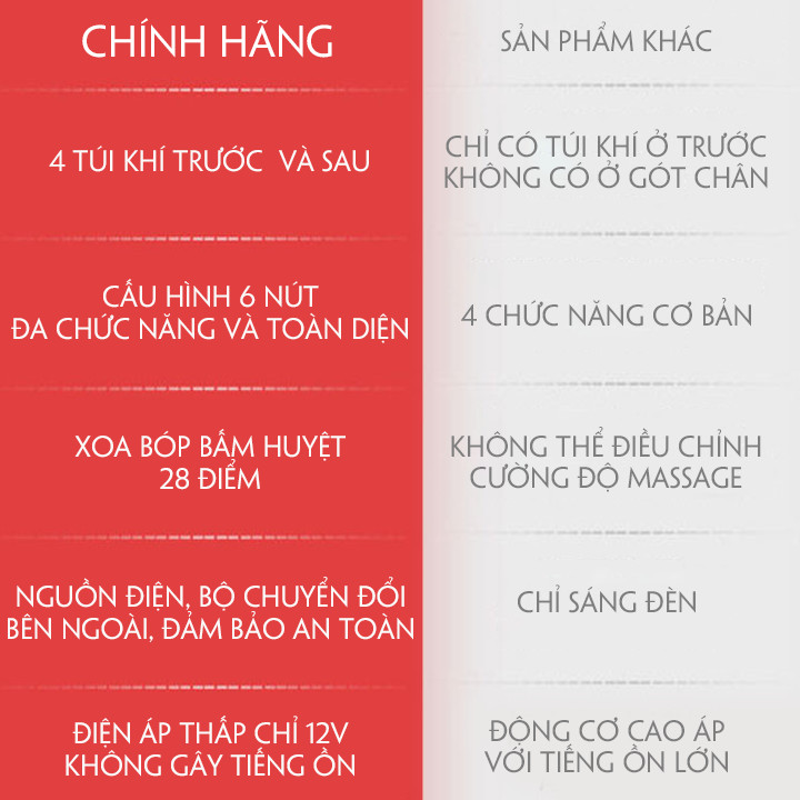 Máy massage chân cao cấp - Tặng cân điện tử