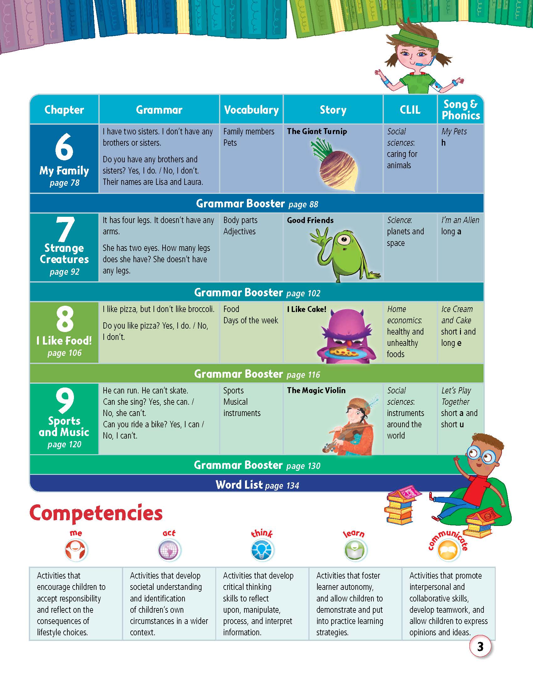 Story Central Plus Level 1 Activity Book With Digital AB