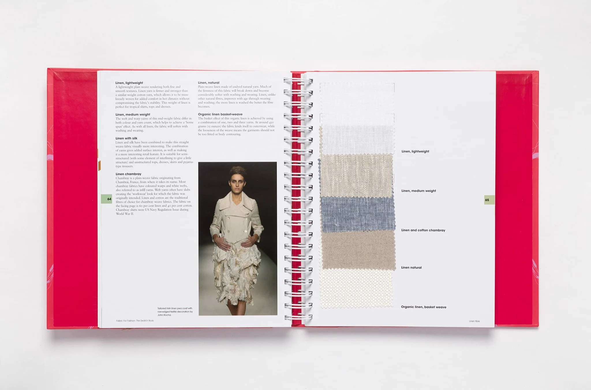 Artbook - Sách Tiếng Anh - Fabric for Fashion: The Swatch Book Revised Second Edition