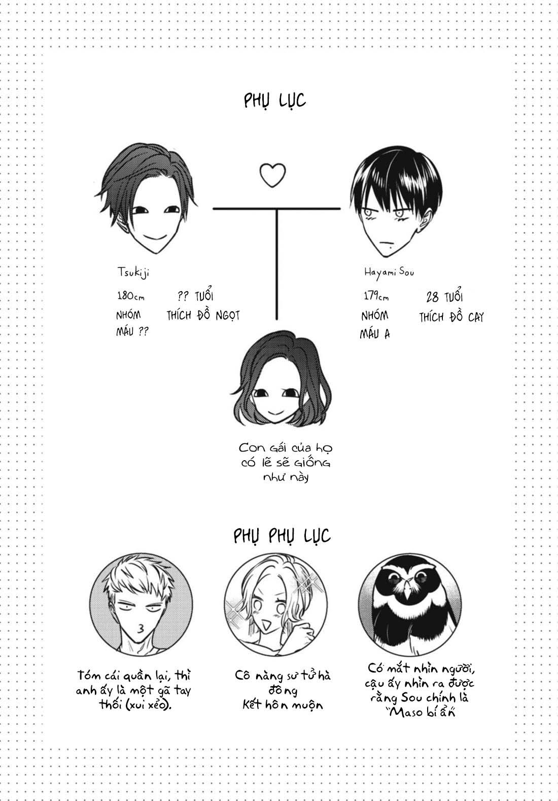 ugetsudou antique chapter 5.5 12