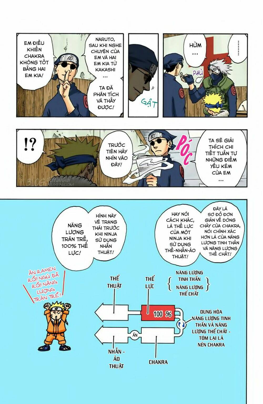 cửu vĩ hồ ly màu chapter 90 4