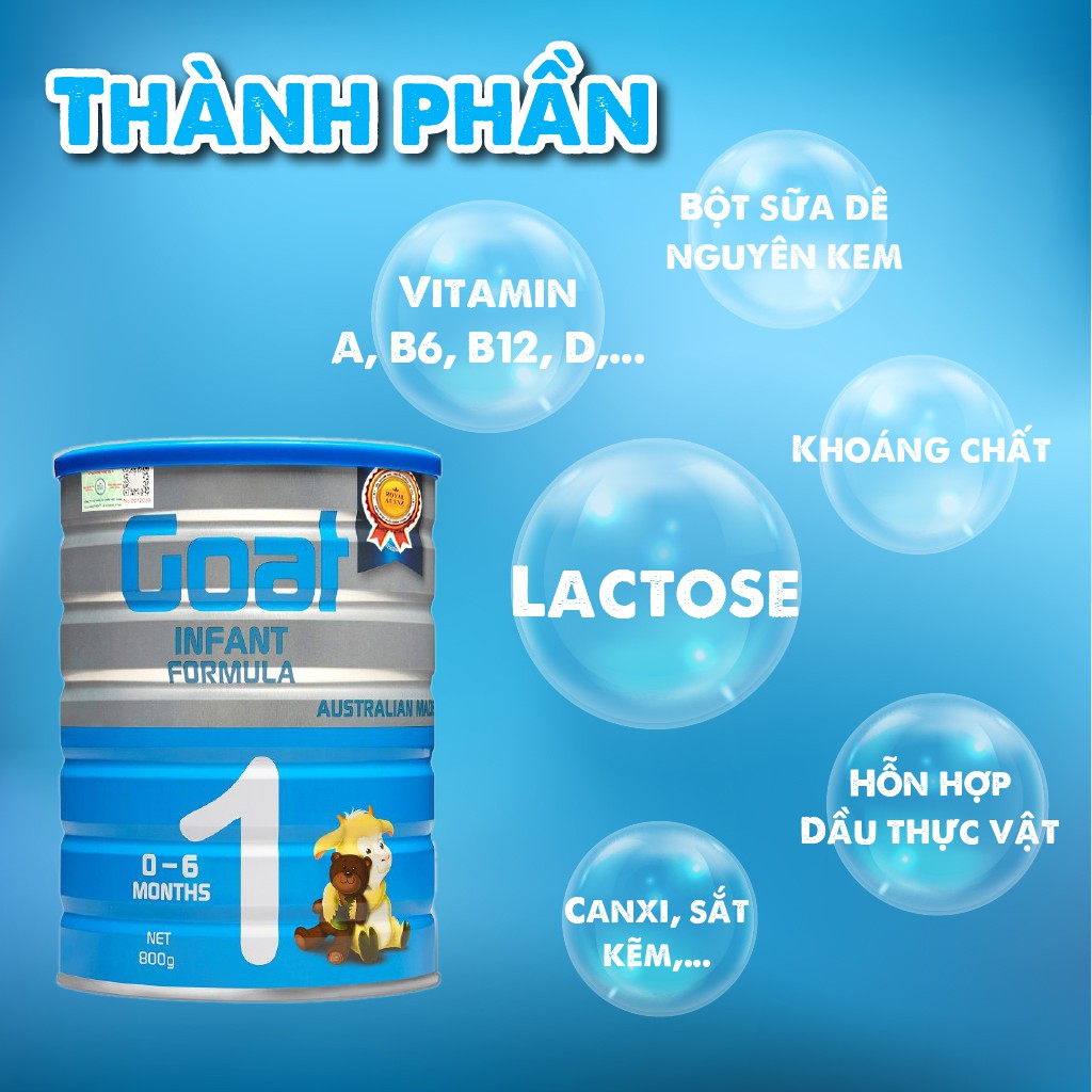 Combo 2 Hộp Sữa Dê Hoàng Gia Úc Goat Infant Formula 1 Bổ Sung Dinh Dưỡng Cho Bé ROYAL AUSNZ 800g