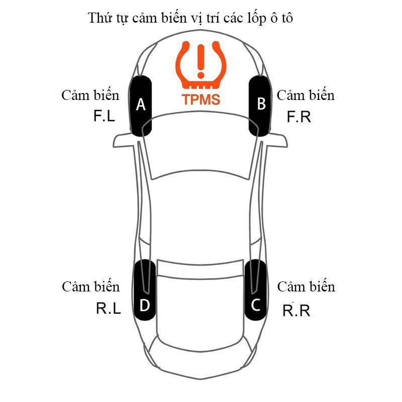 Cảm biến áp suất lốp ô tô xe hơi gắn ngoài cao cấp TPMS- Kiotool Pin sạc năng lượng mặt trời, màn hình LCD, tuổi thọ pin 5 năm