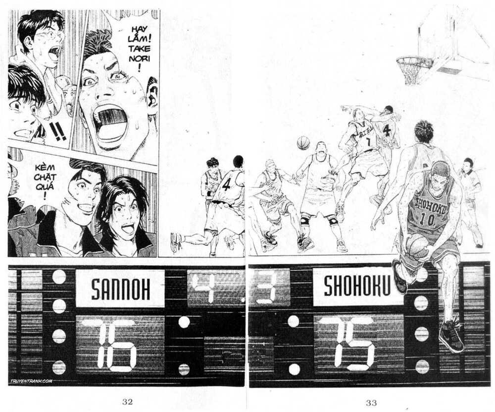 cao thủ bóng rổ chapter 273 2
