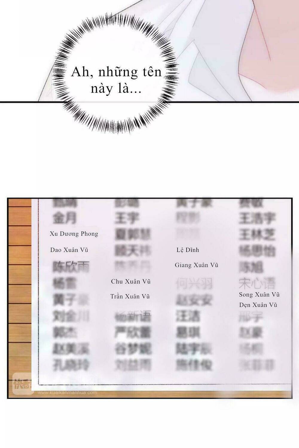 từ cái nhìn của em chapter 3 29