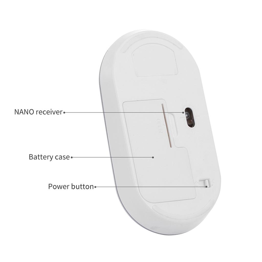 USB / Type-C Mouse 2.4G  Wireless Mouse Silent for Laptop Desktop