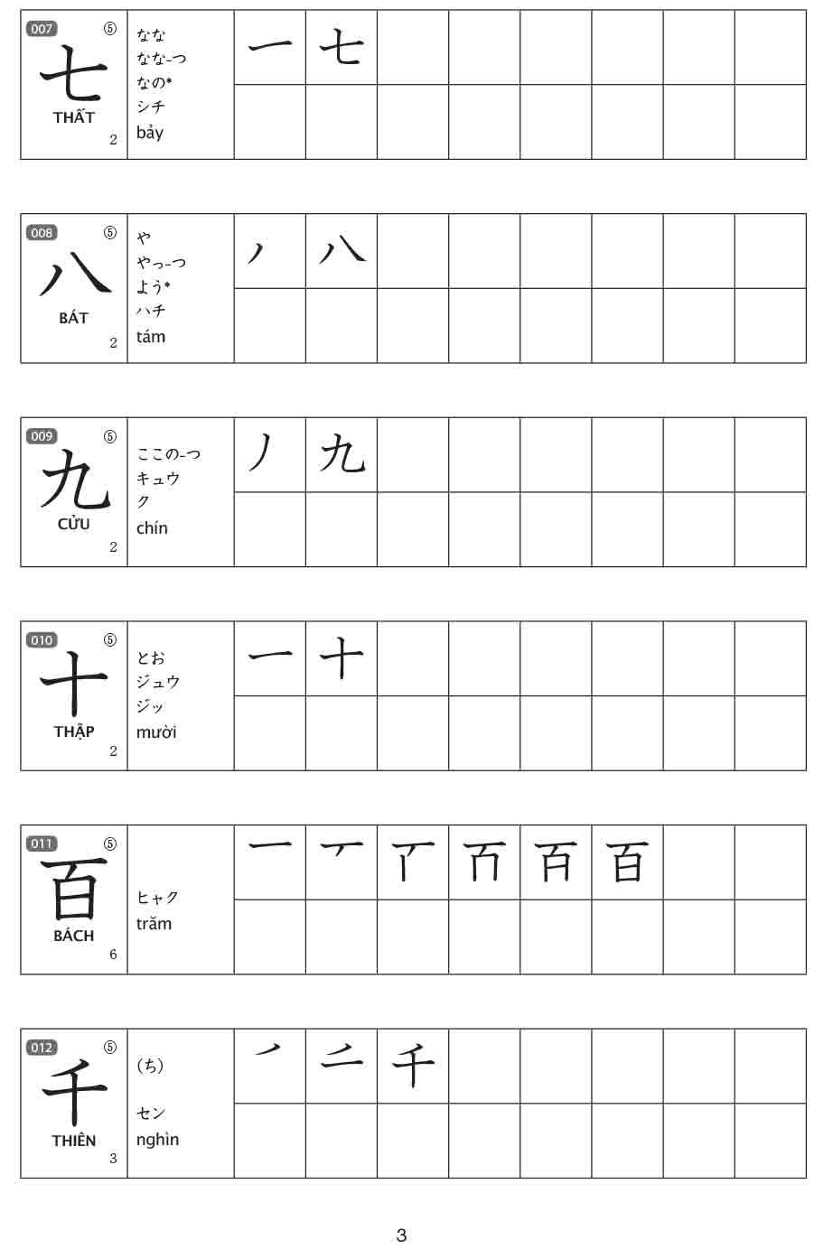 Sách 15 Phút Luyện Kanji Mỗi Ngày - Vol 1