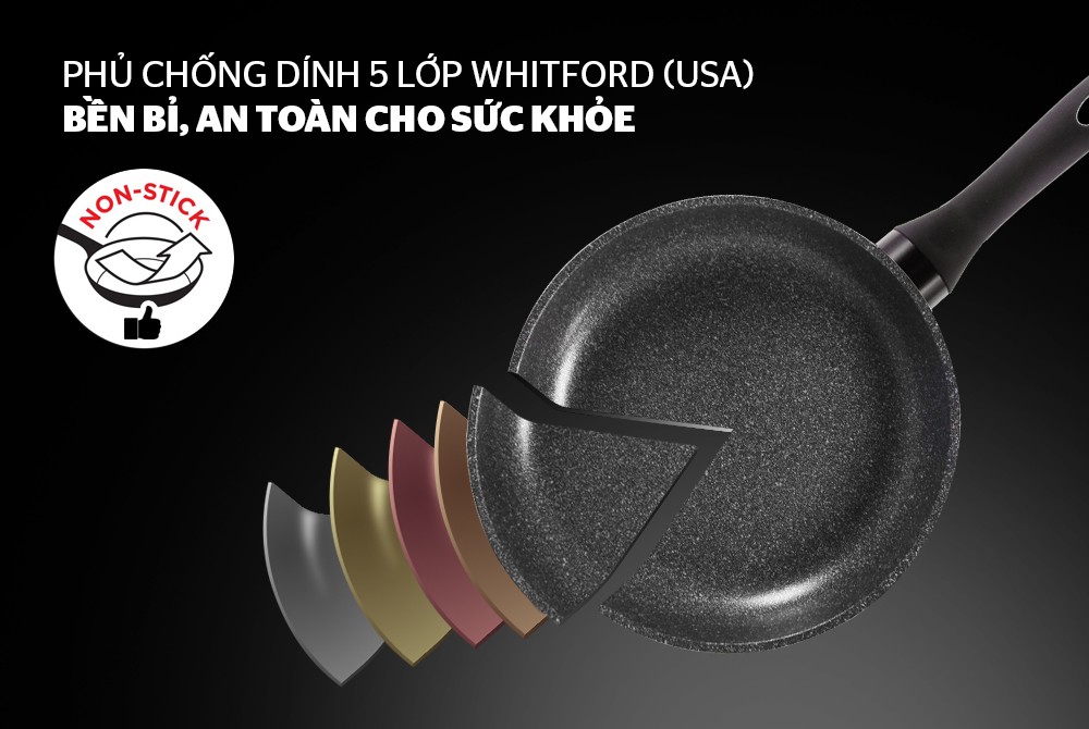 Chảo Đá Hoa Cương Đáy Từ Sunhouse SFP28B - Hàng Chính Hãng