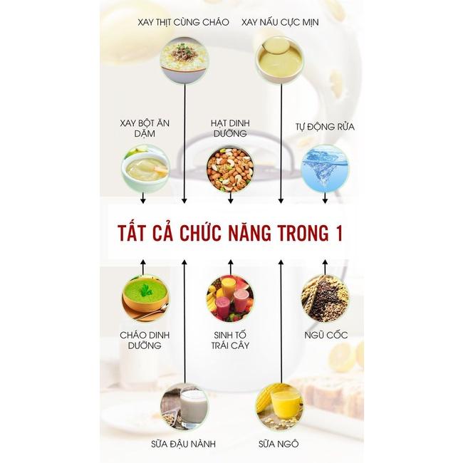 Hàng Chính Hãng /  Máy xay nấu đa năng 7 in 1 SEKA - Máy làm sữa hạt, máy đa năng làm sữa đậu nành,nấu cháo chậm 1,8L Chống ồn