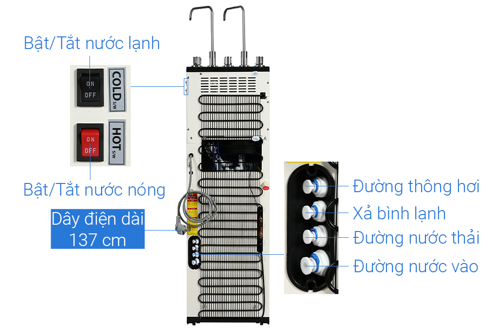 Máy lọc nước RO nóng nguội lạnh Karofi KAD-D66 11 lõi - Hàng chính hãng