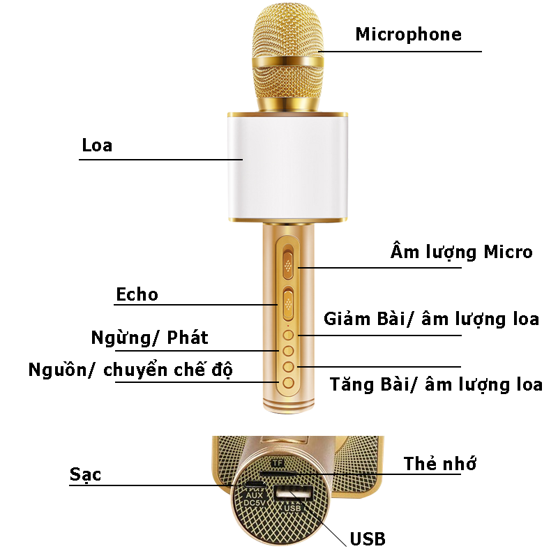 Micro karaoke Bluetooth kèm Loa Âm thanh cực đỉnh Hát Cực Hay nhập khẩu cao Cấp Cắm thẻ nhớ 3 trong 1 Hàng chính hãng