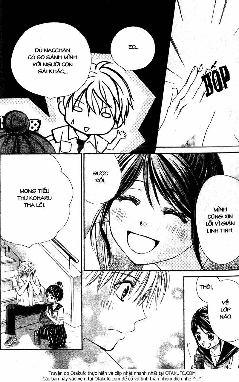 hachimitsu ni hatsukoi chapter 33 7