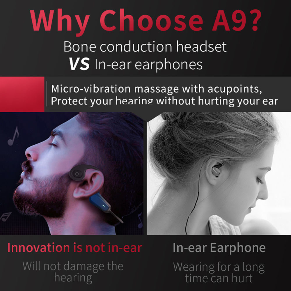 Tai nghe không dây Bluetooth 5.0 A9 Bone Conduction, Tai nghe thể thao IP56 Chống mồ hôi