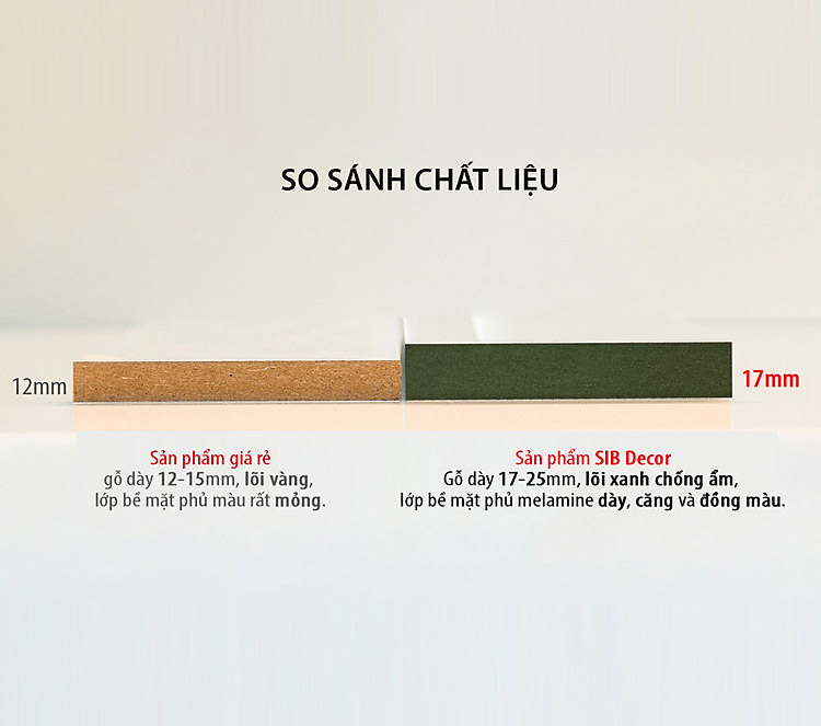 Kệ Đầu Giường Đơn Giản Mà Đẹp