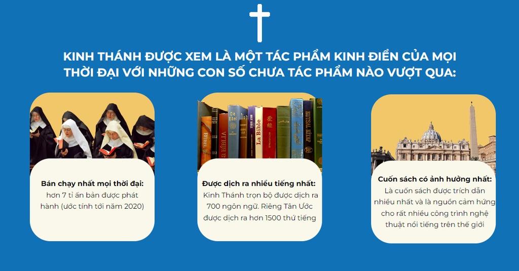 Sách Bìa Cứng - Kinh Thánh – Tân Ước - Alphabooks - BẢN QUYỀN